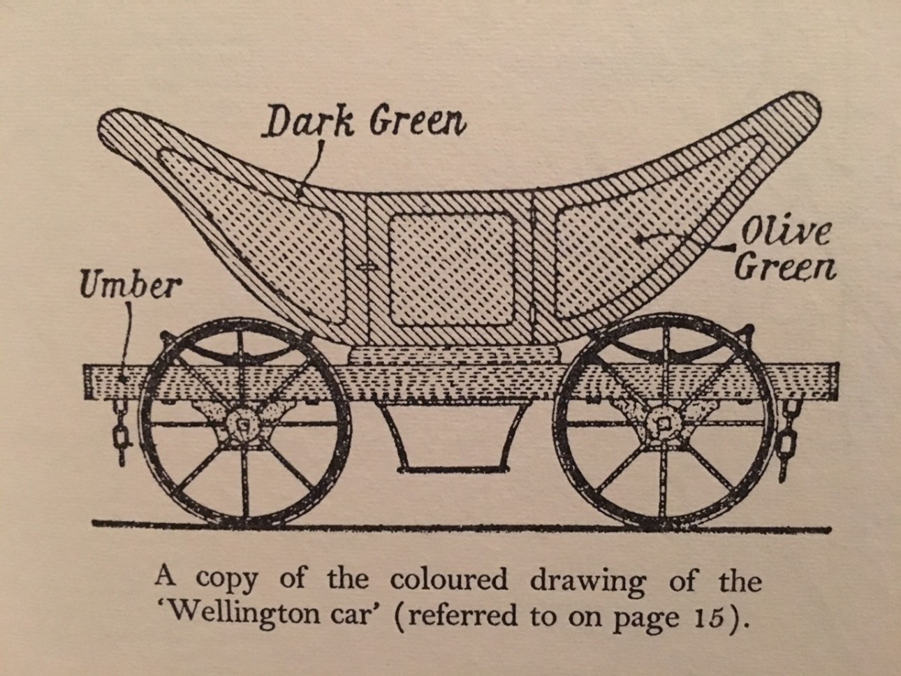 A side view of the Wellington Car, copied from the coloured drawing referred to by Tomlinson, appears in Hardy’s book ‘The Londonderry Railway’.