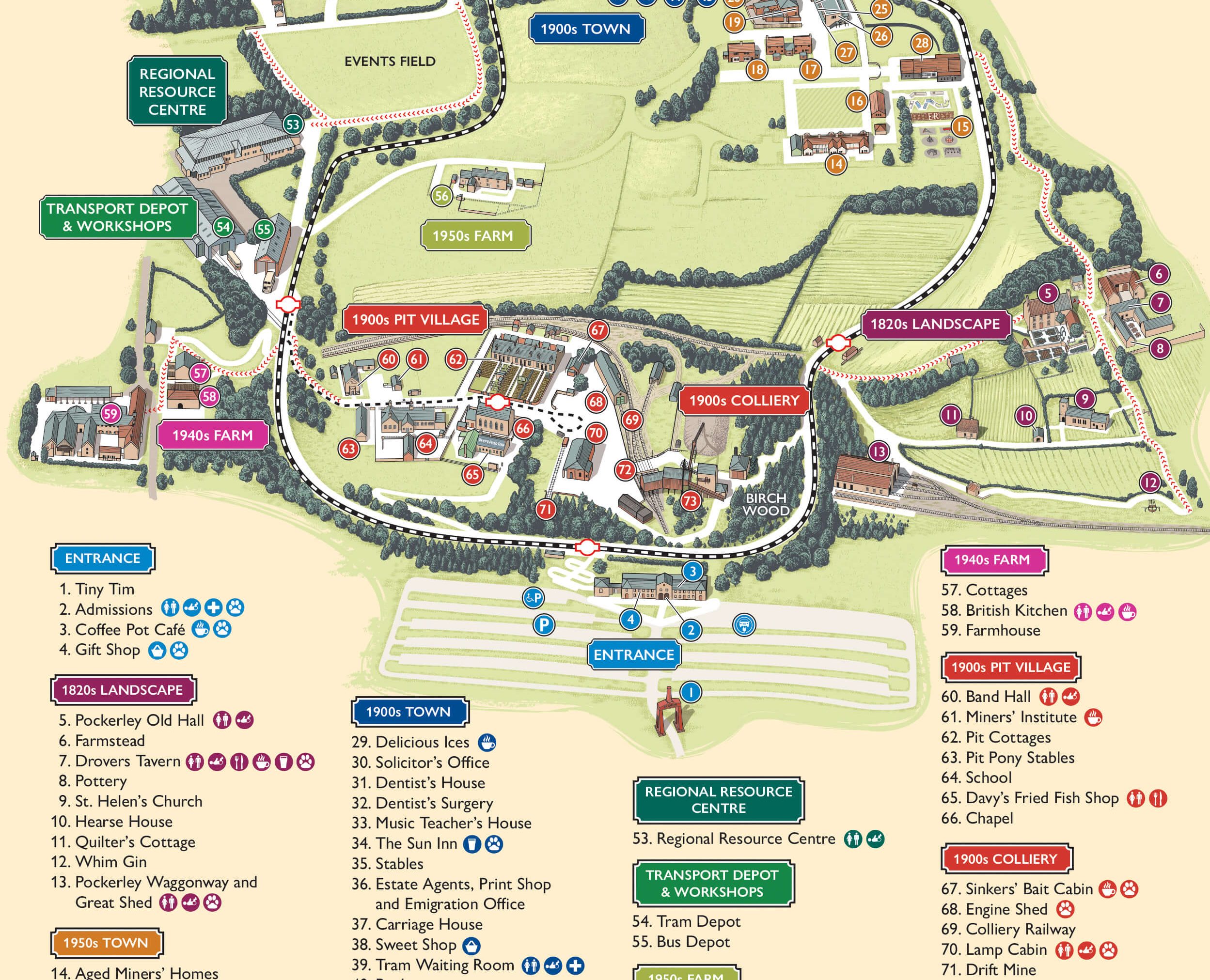 Illustration of Beamish Museum site, and highlighted exhibits.