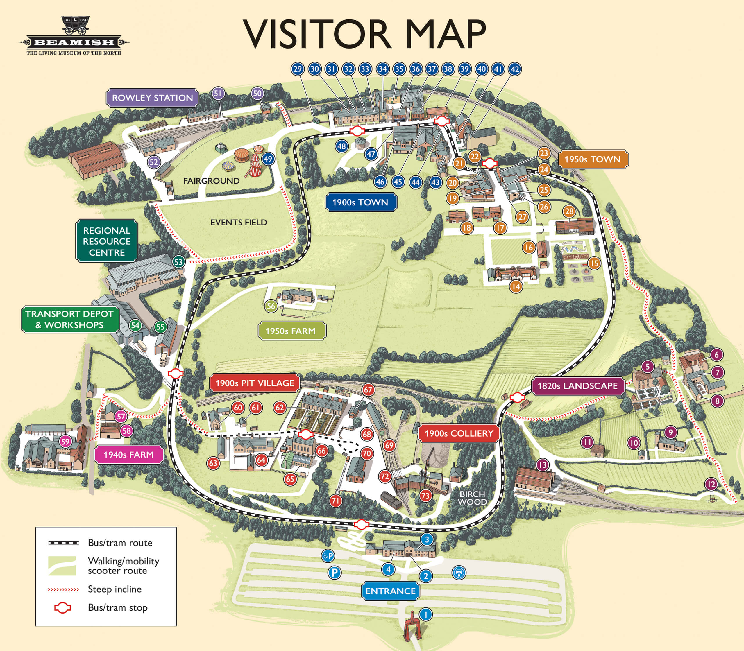 Illustration of Beamish Museum site, and highlighted exhibits.