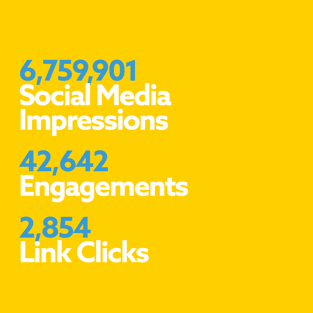 A yellow square with blue and white writing