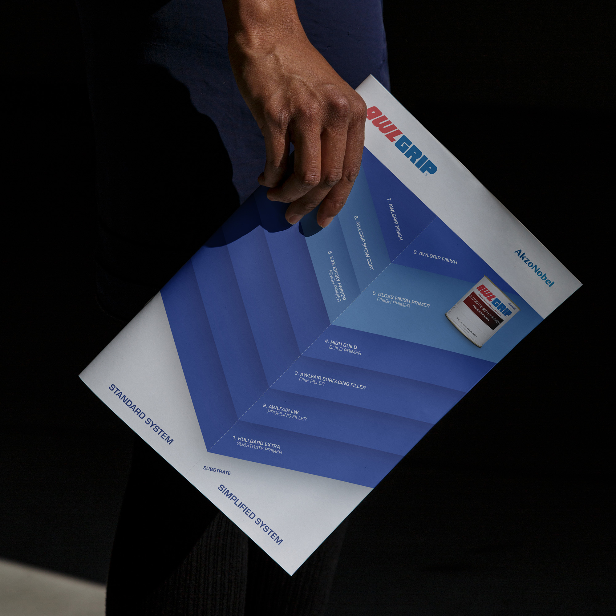 A man holding a blue and white poster